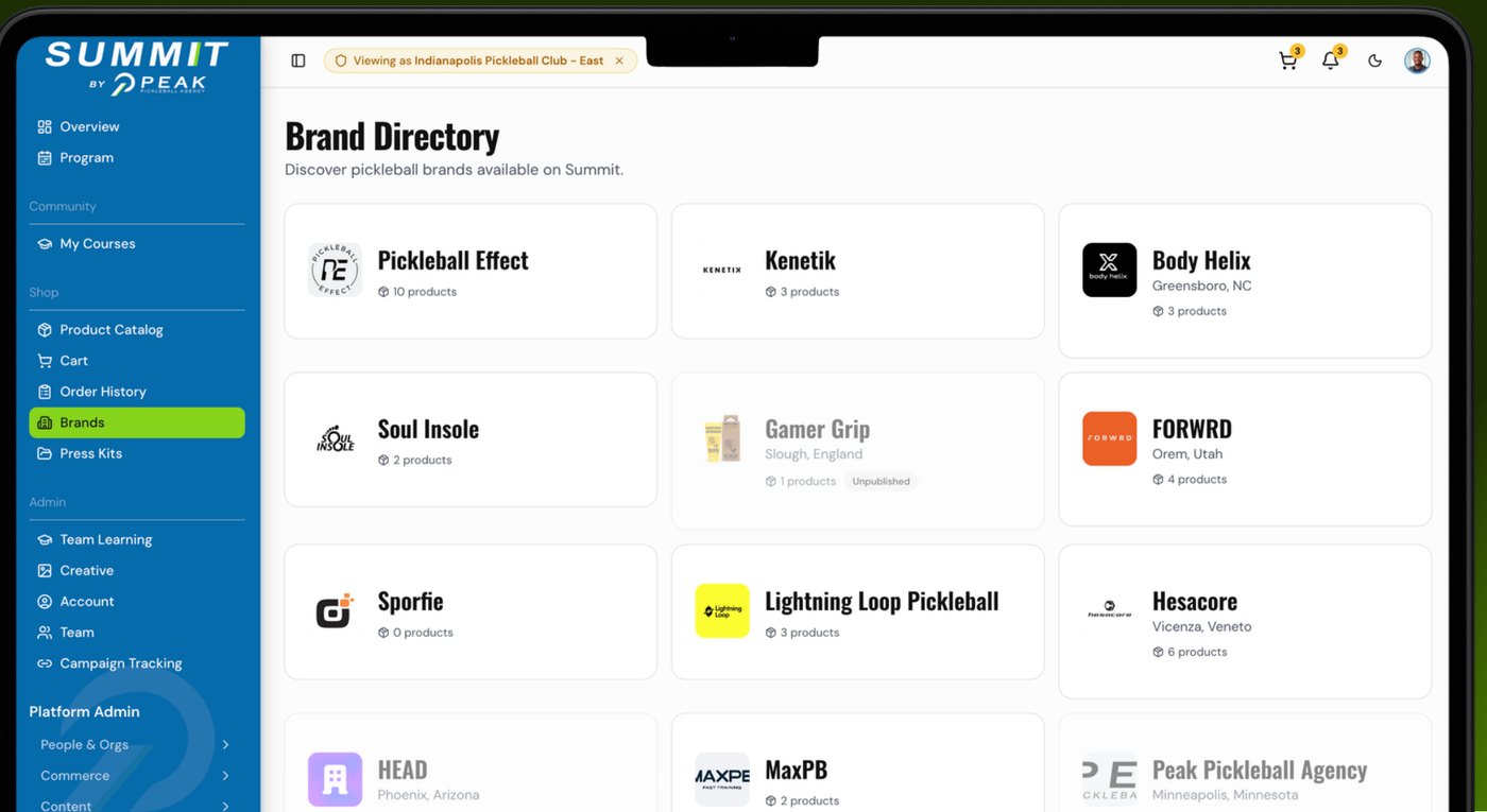 Summit brand directory